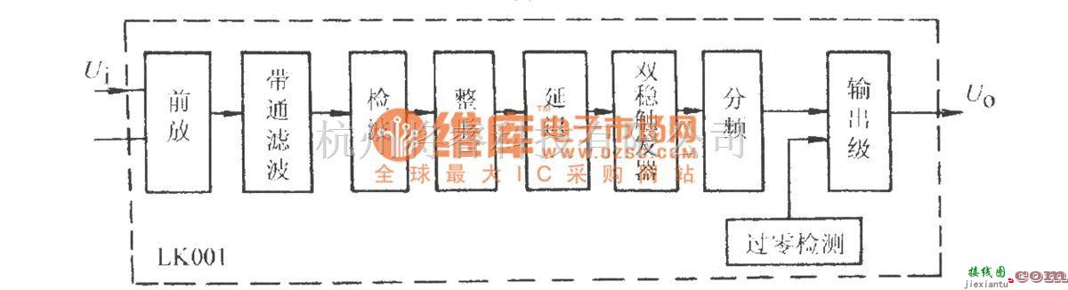 自动控制中的用LK001的选频声控音乐插座电路  第2张