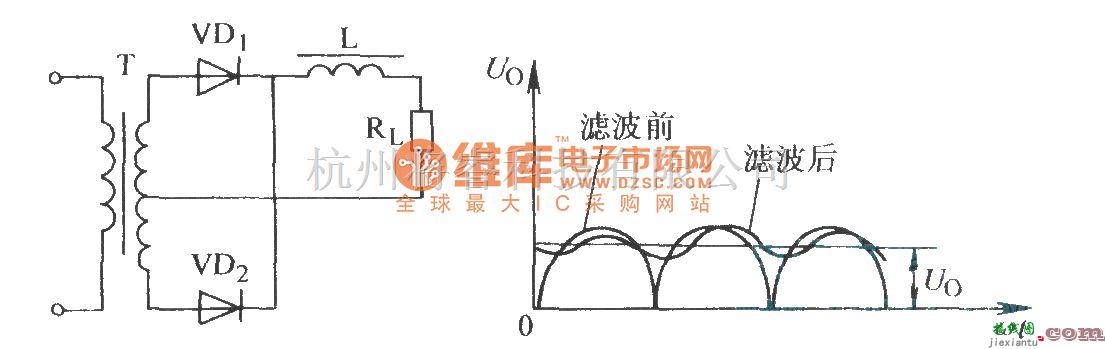 滤波器中的单相全波整流电感滤波电路  第1张