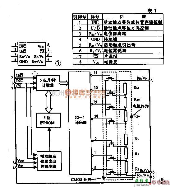 开关电路中的内带E2PROM的数字电位器电路  第1张