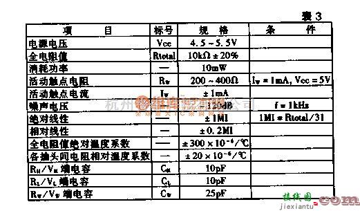 开关电路中的内带E2PROM的数字电位器电路  第3张