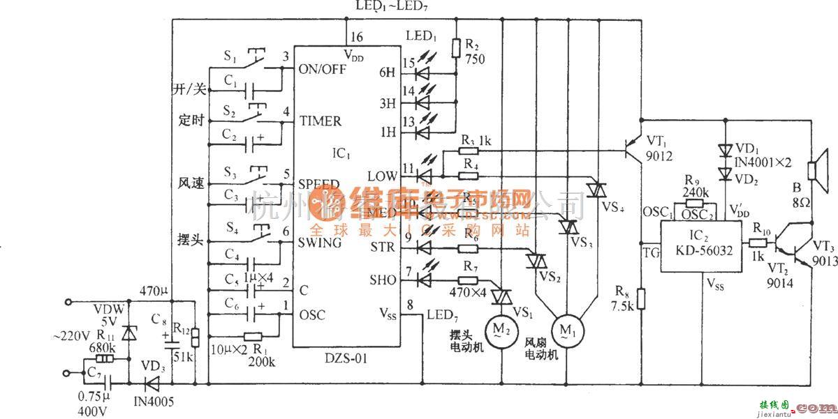 自动控制中的用DZS-01的多功能电风扇控制电路  第1张