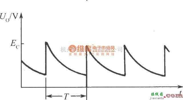 光电耦合器中的光电耦合器组成的最简单的多谐振荡器  第2张