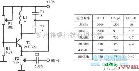 多种频率信号中的50～1000kHz晶体管振荡器  第1张