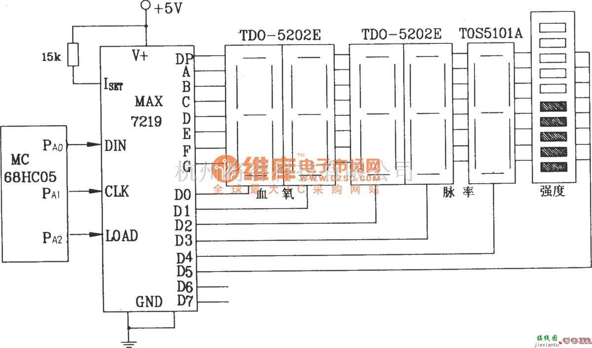 LED电路中的由MAX7219串行接口8位LED显示驱动集成电路与68HC05单片机构成的接口电路图  第1张