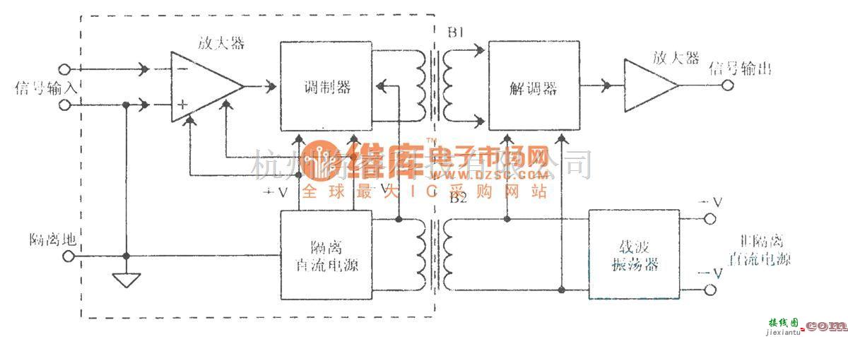 模拟电路中的载波类隔离放大电路  第1张