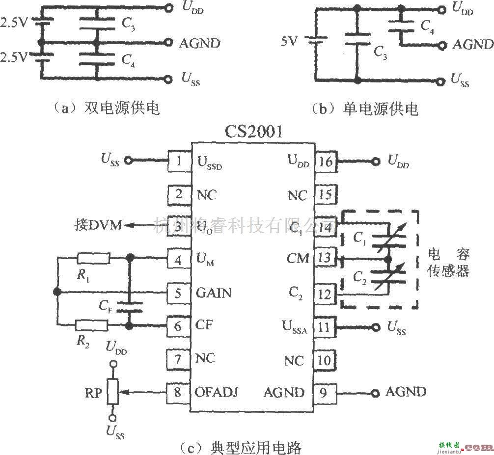 传感信号调理中的电容式传感器信号调理器CS2001的典型应用电路  第1张