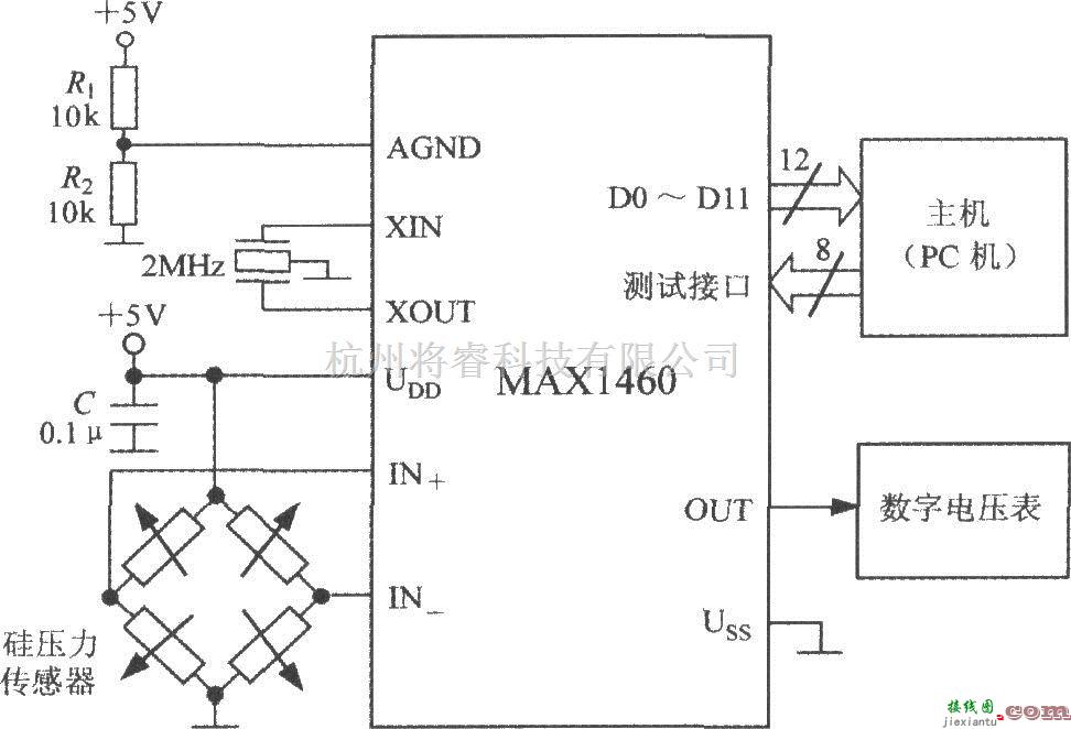 传感信号处理中的由智能化传感器信号处理器MAX1460和硅压力传感器构成的压力检测系统电路  第1张