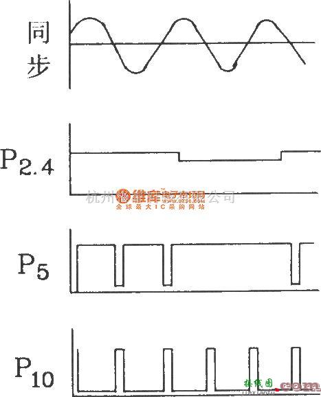 可控硅专项中的可控硅过零触发器KJ007零电流触发电路图  第5张