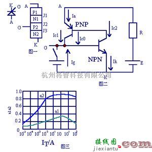 可控硅专项中的晶闸管的工作原理  第1张