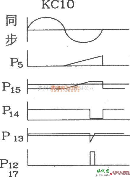 可控硅专项中的可控硅移相触发器KC10应用电路图  第3张