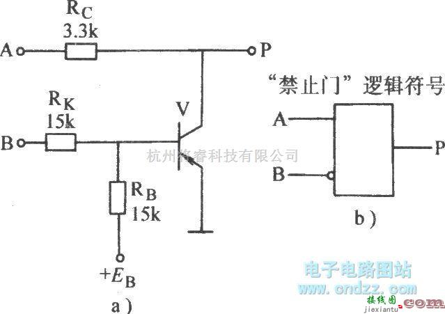 数字电路中的禁止门电路  第1张