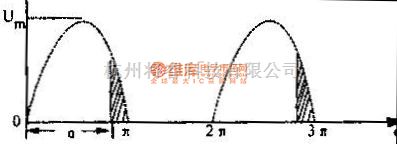 可控硅专项中的可控硅整流电路中的波形系数  第3张