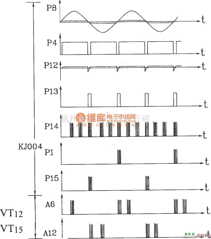 可控硅专项中的可控硅三相过零触发控制板KJZ6-3电原理图  第2张