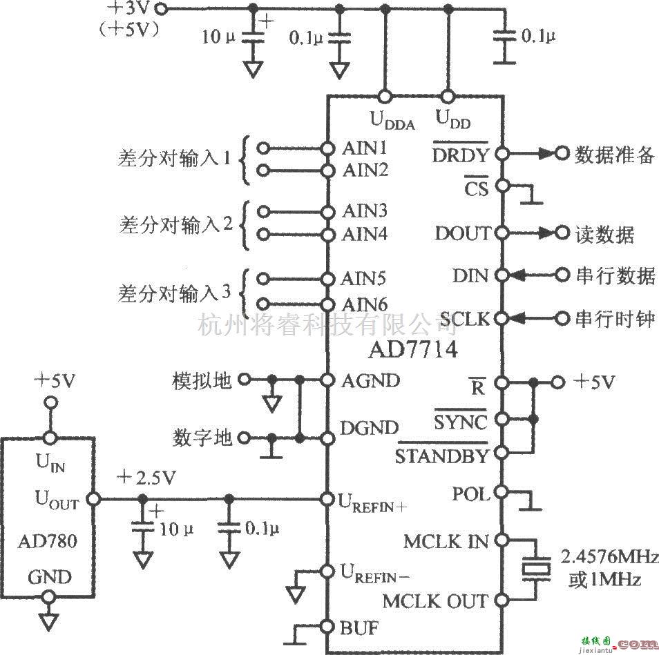 传感信号处理中的5通道低功耗可编程传感器信号处理器AD7714的典型应用电路  第1张