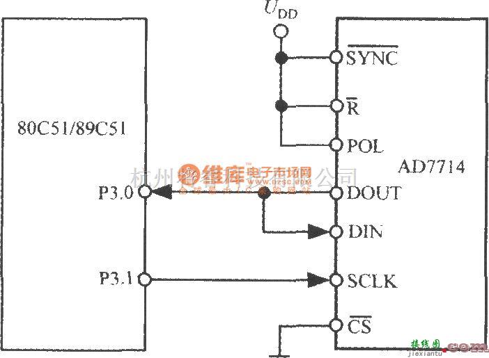 传感信号处理中的5通道低功耗可编程传感器信号处理器AD7714与MCS-51系列单片机的接口电路  第1张