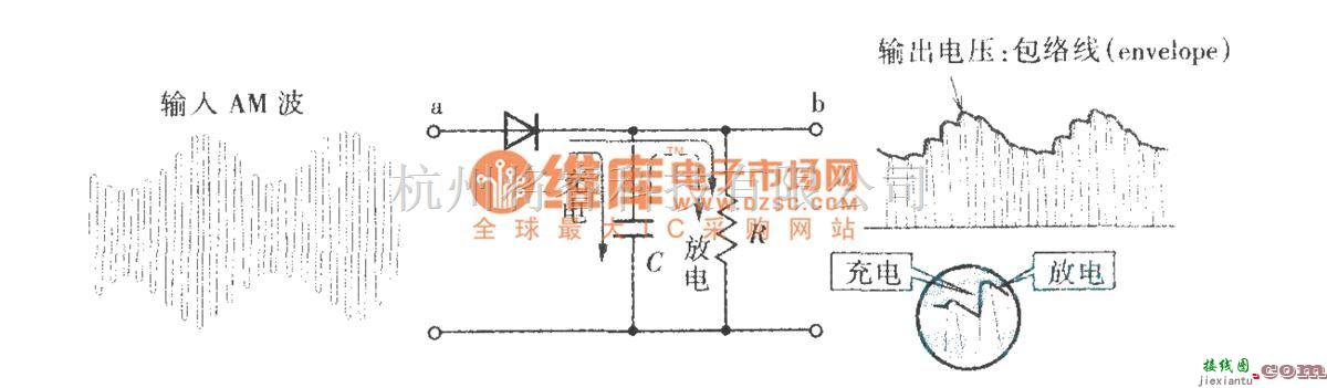 模拟电路中的二极管检波电路  第1张