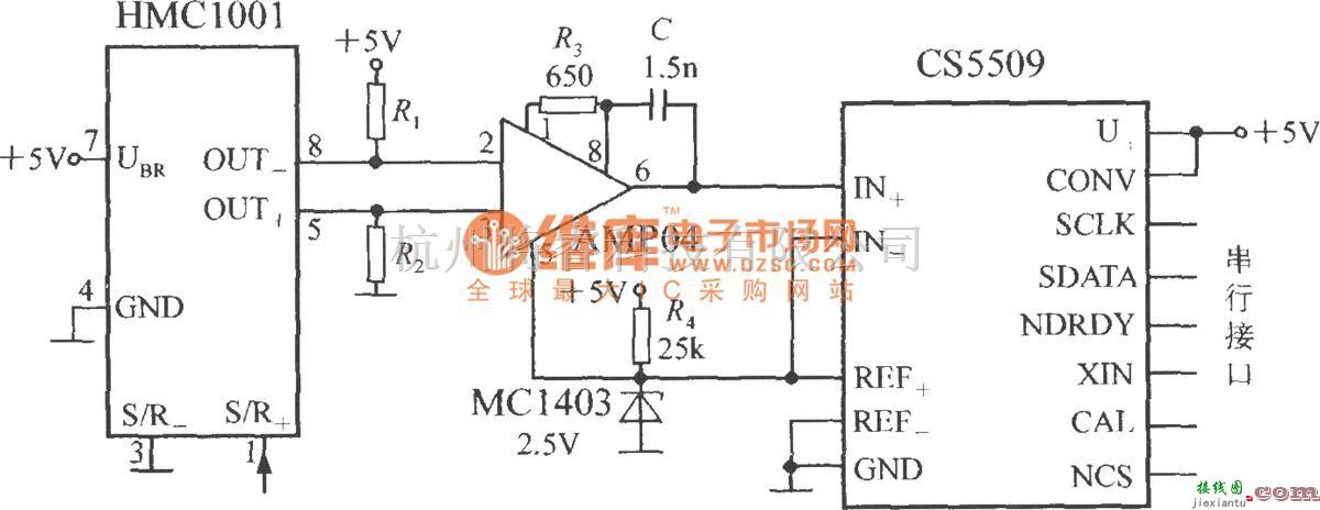 磁场、电场传感器中的带串行接口的单轴磁场传感器(集成磁场传感器HMC1001)  第1张