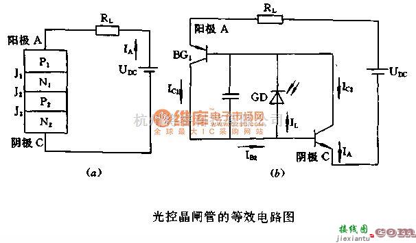 可控硅专项中的光控晶闸管  第2张