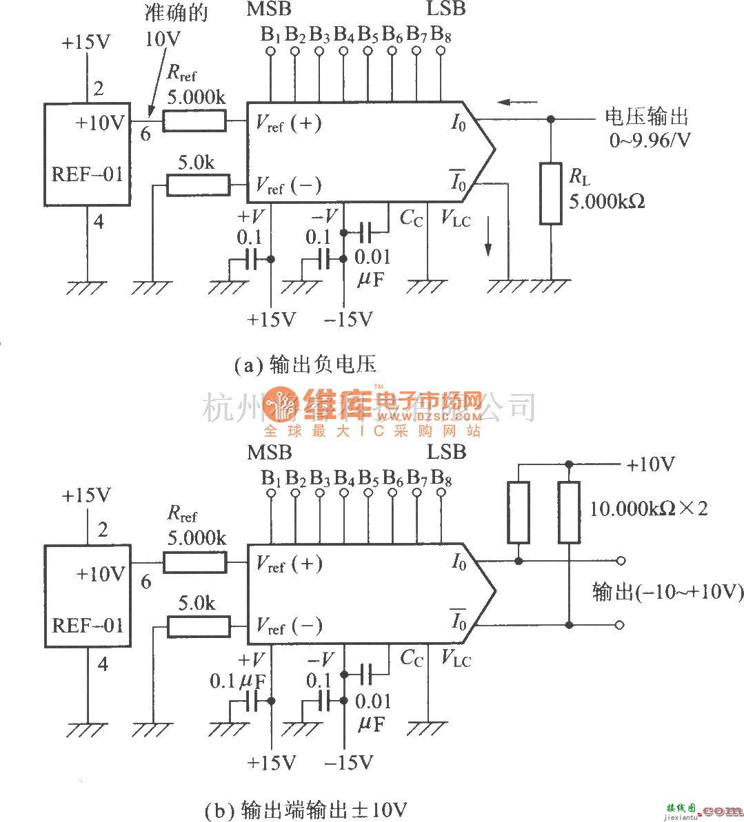 数字电路中的由电流输出型D／A转换变换为电压(DAC0800)  第1张