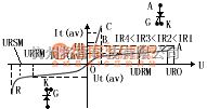 可控硅专项中的可控硅元件的工作原理及基本特性电路  第2张