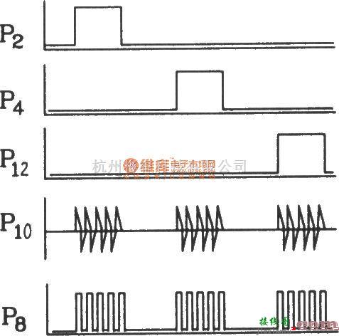 可控硅专项中的脉冲列调制形成器KJ042外电路连接图  第4张