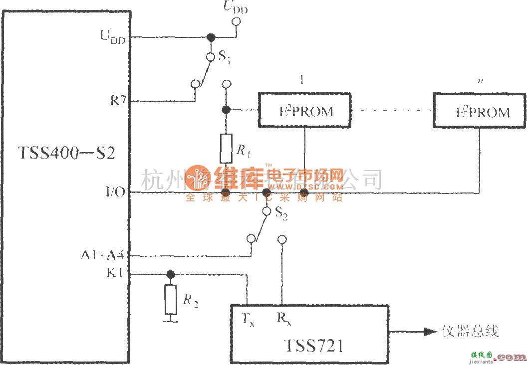 传感信号处理中的低功耗可编程传感器信号处理器TSS400-S2的总线结构布局图  第1张