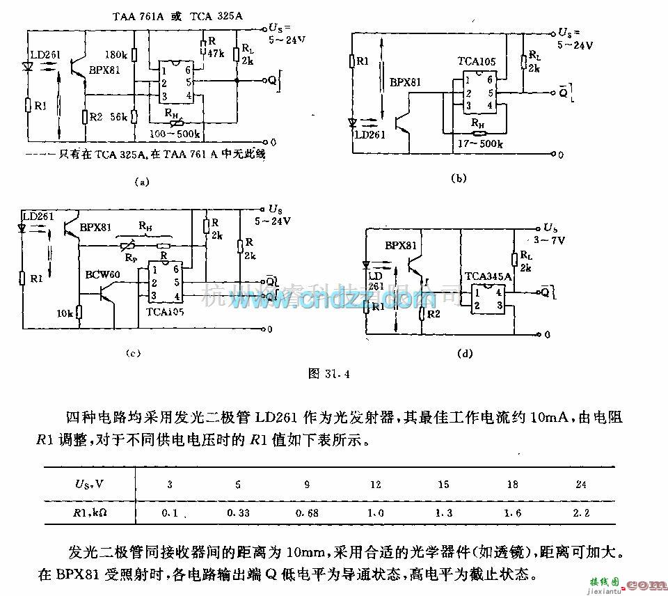 光栅/光放大器中的采用集成电路的四种光栅电路  第1张