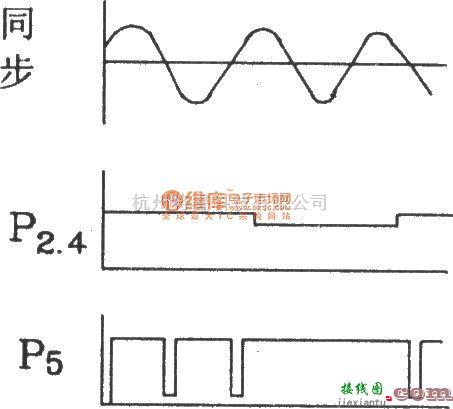 可控硅专项中的可控硅过零触发器KC08应用电路图  第4张