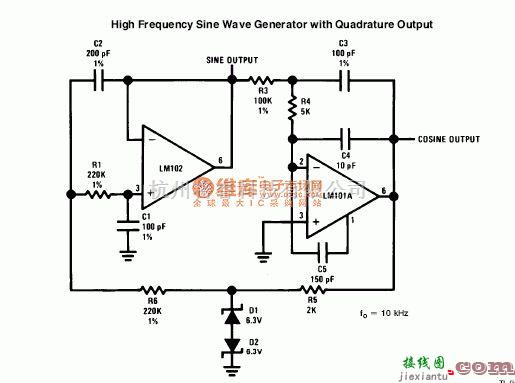 高频信号产生中的High Frequency Sine Wave Generator  第1张