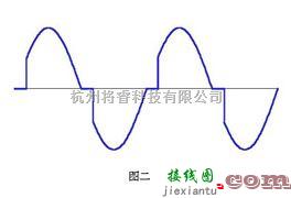 可控硅专项中的电动机、变压器的控制  第2张