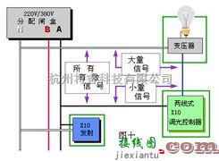 可控硅专项中的电动机、变压器的控制  第10张