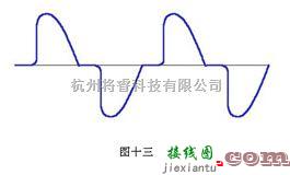 可控硅专项中的电动机、变压器的控制  第13张