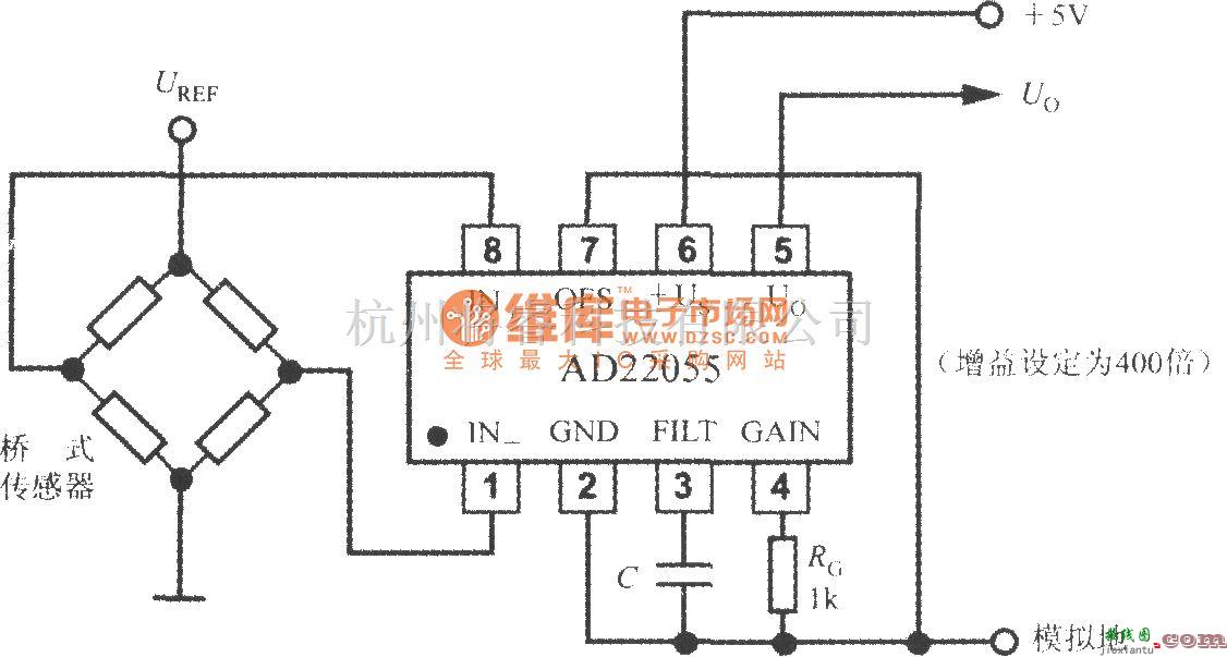 传感信号调理中的桥式传感器信号放大器AD22055的典型应用电路  第1张