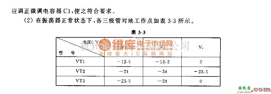 高频信号产生中的高频信号发生器电路  第4张