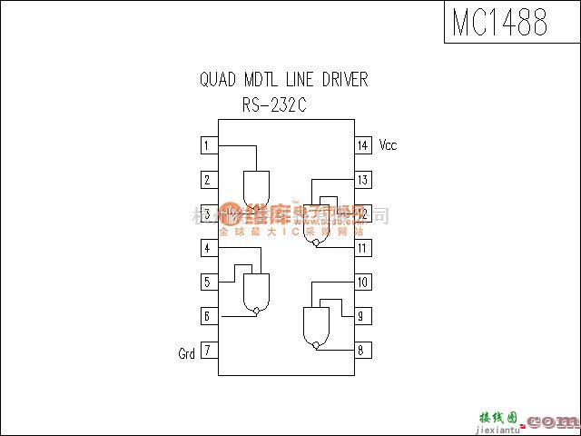 数字电路中的MC1488电路  第1张