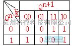 数字电路中的T触发器和JK触发器  第4张