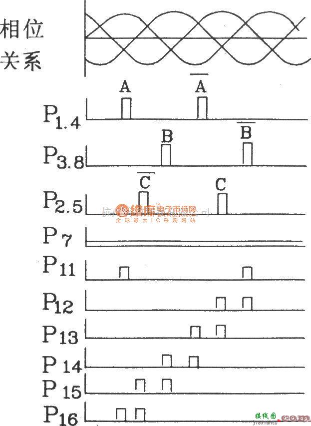 可控硅专项中的六路双脉冲形成器KC41应用电路图  第3张