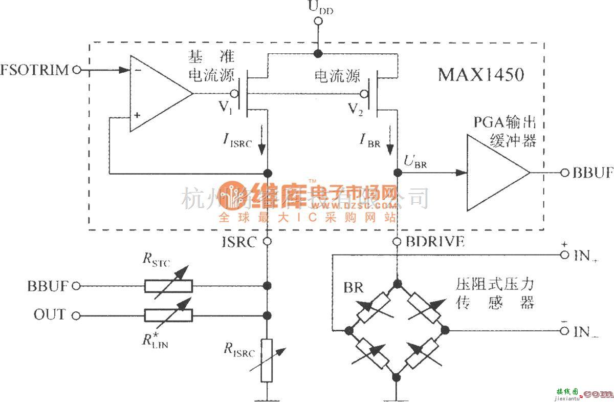 传感信号调理中的集成压力信号调理器MAX1450构成的电桥驱动电路  第1张