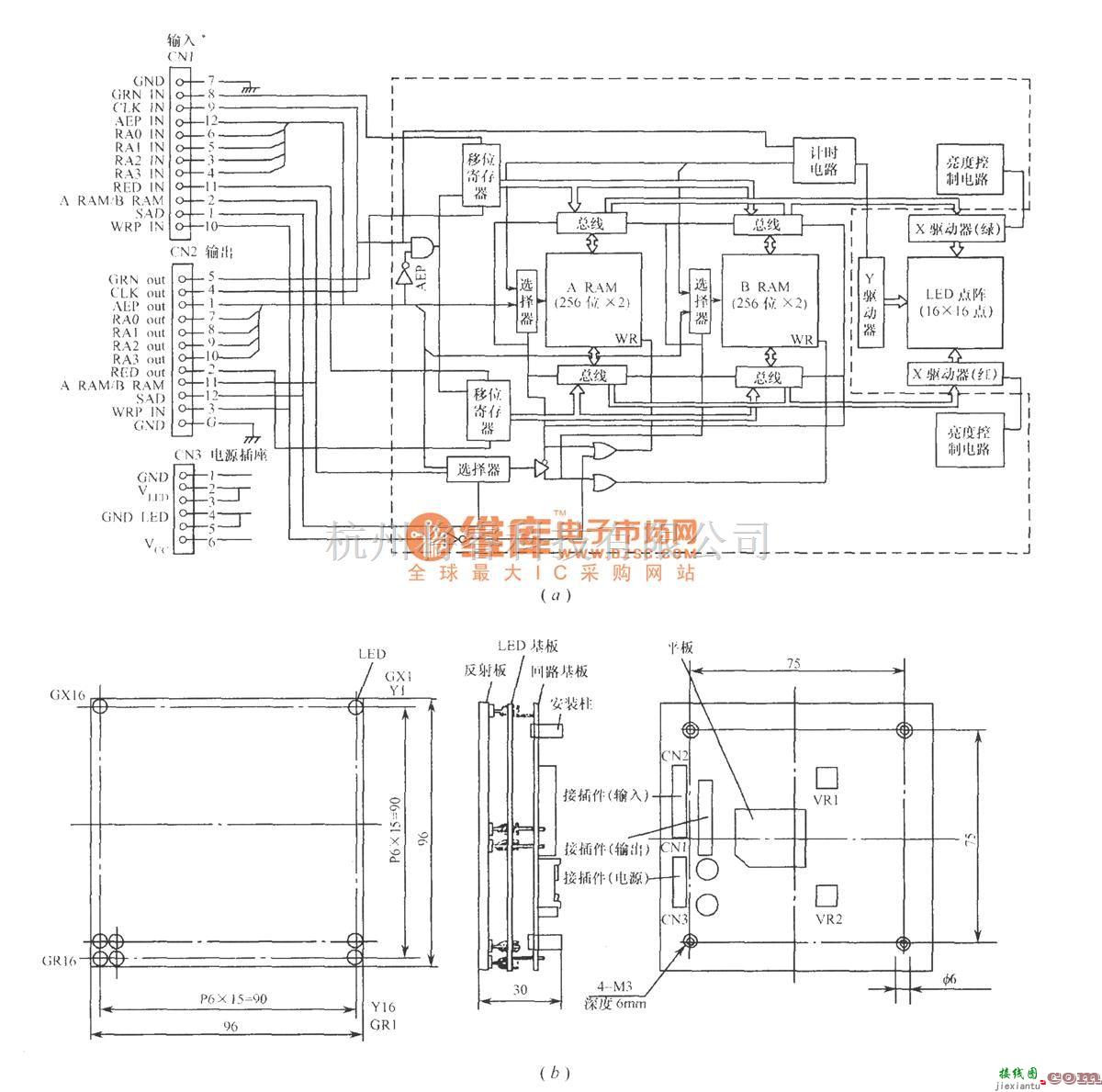 LED电路中的16×16、Φ5mm光点彩色点矩阵的结构与电路方框图  第1张