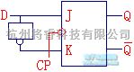 数字电路中的触发器的相互转换  第1张