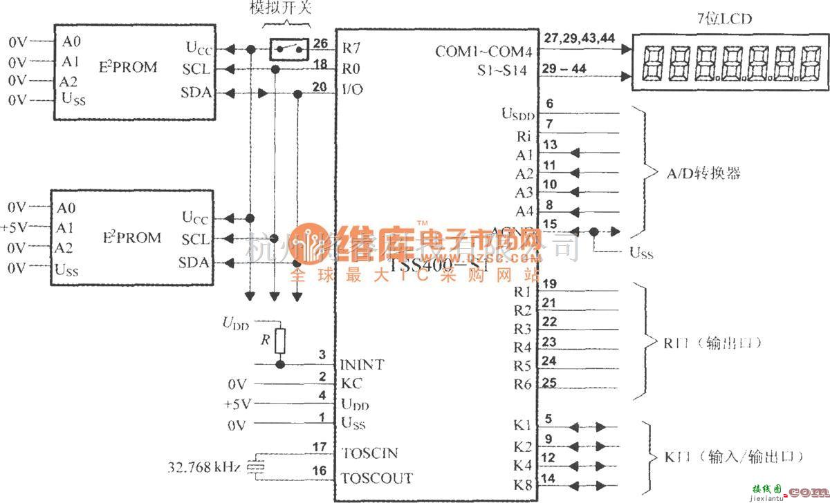 传感信号处理中的低功耗可编程传感器信号处理器TSS400-S1的典型系统配置图  第1张