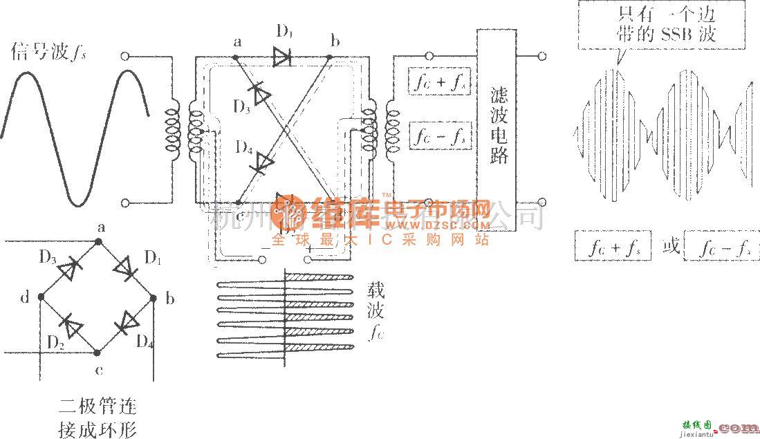 模拟电路中的环形调制电路  第1张