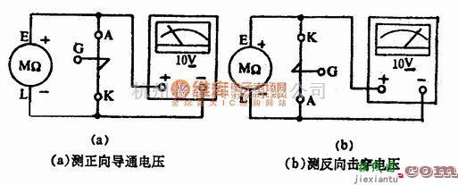 可控硅专项中的硅单向开关(SUS)  第2张