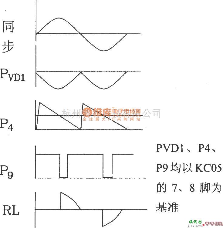 可控硅专项中的单相交流压器组件KCZ5电原理和外电路连接图  第2张