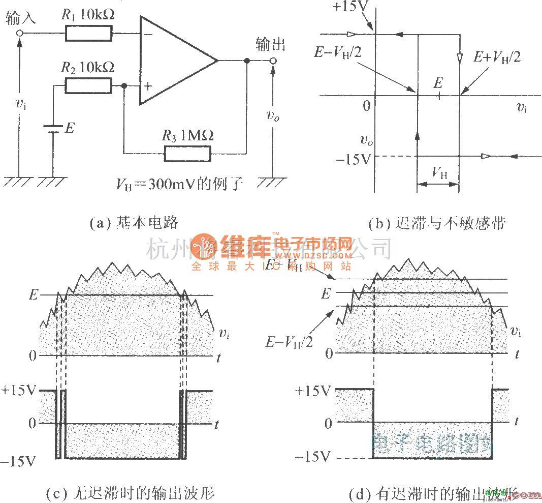 运算放大电路中的具有迟滞特性的比较器电路(施密特触发器)  第1张