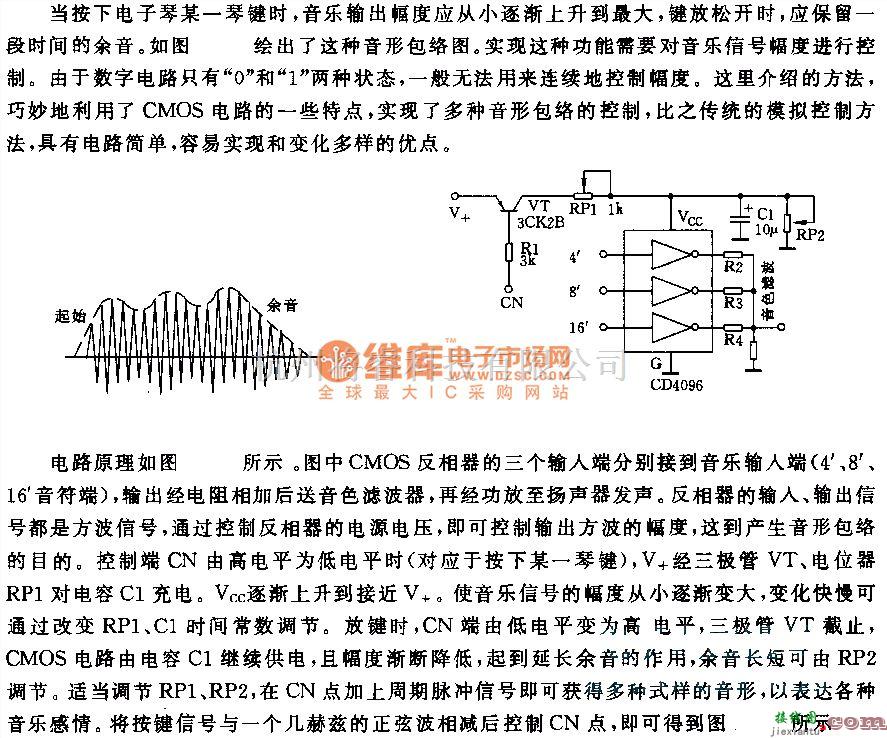 数字电路中的数字式电子琴包络发生器电路  第1张