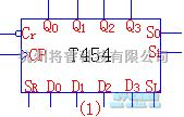 数字电路中的寄存器  第1张