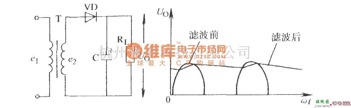 滤波器中的单相半波整流电容滤波电路  第1张