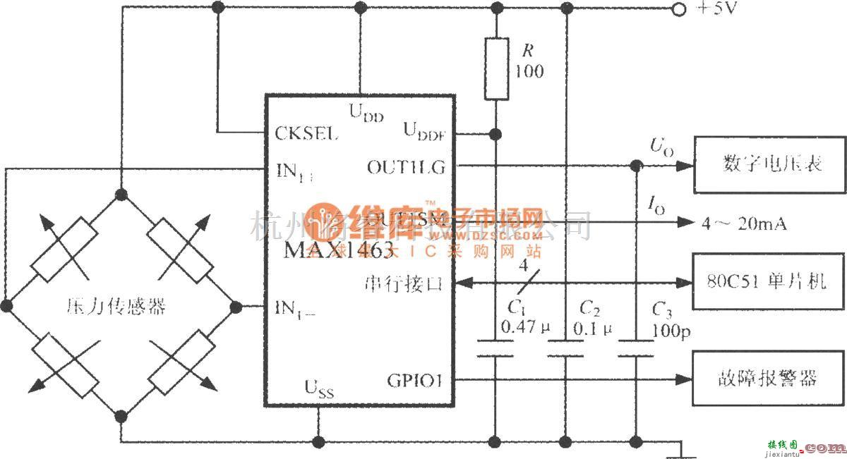 传感信号处理中的由双通道智能化传感器信号处理器MAX1463构成的高精度压力检测系统的电路框图  第1张