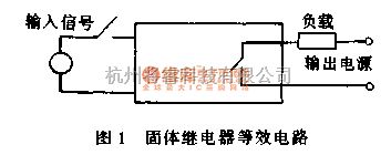 可控硅专项中的固体继电器SSR  第1张